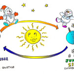 solstice